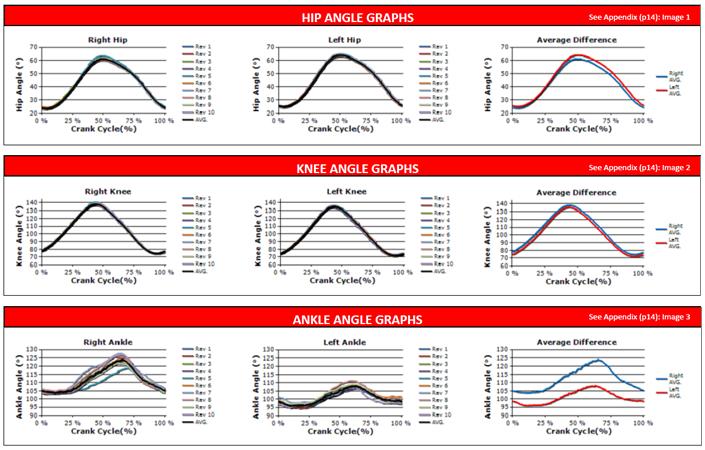Quintic - Cycling QAR